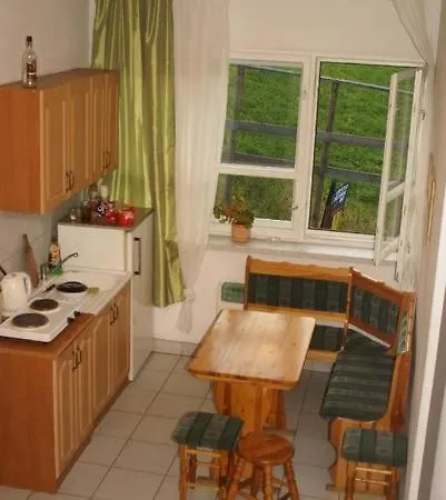 Osrodek Narciarski Stozek Witold Pruski Hostel Wisła