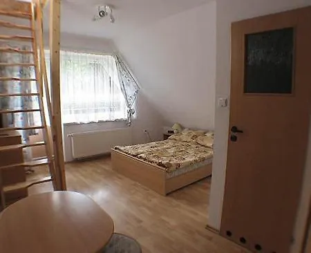 Osrodek Narciarski Stozek Witold Pruski