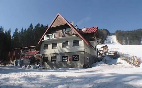 Hostel Osrodek Narciarski Stozek Witold Pruski *