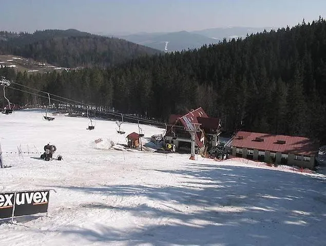 Hostel Osrodek Narciarski Stozek Witold Pruski