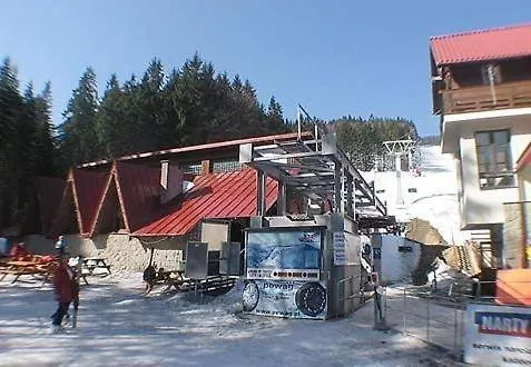 Osrodek Narciarski Stozek Witold Pruski Wisla